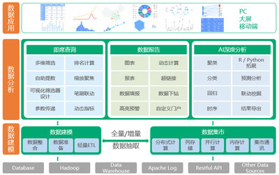 圖片數(shù)據(jù)處理入門(mén)指南